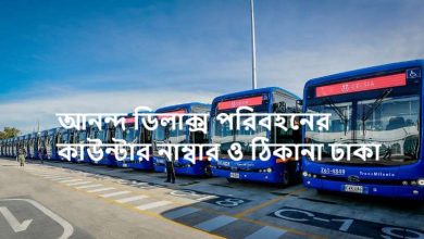 আনন্দ ডিলাক্স পরিবহনের কাউন্টার নাম্বার ও ঠিকানা ঢাকা