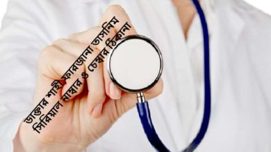 ডাক্তার শাহী ফারজানা তাসনিম সিরিয়াল নাম্বার ও চেম্বার ঠিকানা