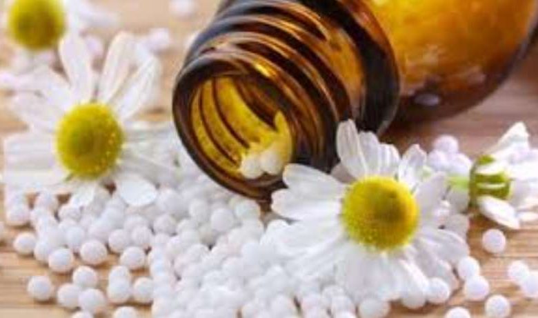 ঢাকা হোমিওপ্যাথিক ডাঃ মোঃ গিয়াস উদ্দিন ঠিকানা