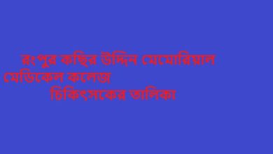 রংপুর কছির উদ্দিন মেমোরিয়াল মেডিকেল কলেজ চিকিৎসকের তালিকা