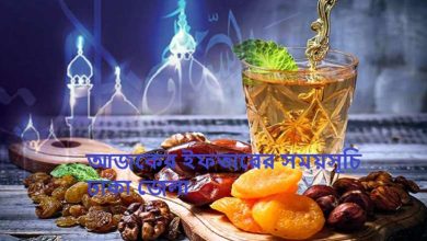 আজকের ইফতারের সময়সূচি ঢাকা জেলা