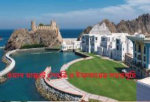 ওমান মাস্কাট সেহরি ও ইফতারের সময়সূচি