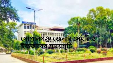 গোপালগঞ্জ জেলার সেহরি ও ইফতারের সময়সূচি