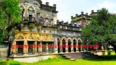 চুয়াডাঙ্গা জেলার সেহরি ও ইফতারের সময়সূচি