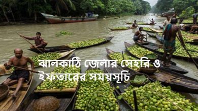 ঝালকাঠি জেলার সেহরি ও ইফতারের সময়সূচি