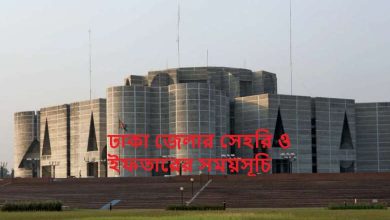 ঢাকা জেলার সেহরি ও ইফতারের সময়সূচি