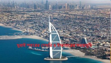 দুবাই শহরের সেহরি ও ইফতারের সময়সূচি