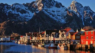 নরওয়ে সেহরি ও ইফতারের সময়সূচি