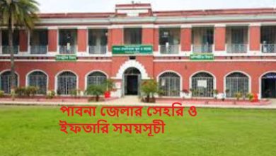 পাবনা জেলার সেহরি ও ইফতারি সময়সূচী