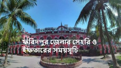 ফরিদপুর জেলার সেহরি ও ইফতারের সময়সূচি