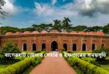 বাগেরহাট জেলার সেহরি ও ইফতারের সময়সূচি