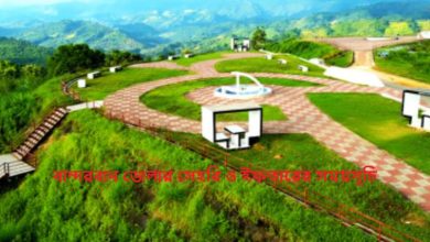 বান্দরবান জেলার সেহরি ও ইফতারের সময়সূচি