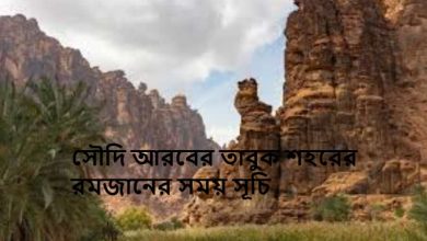 সৌদি আরবের তাবুক শহরের রমজানের সময় সূচি